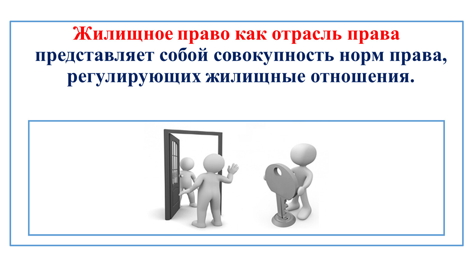 Жилищное право презентация по праву 11 класс