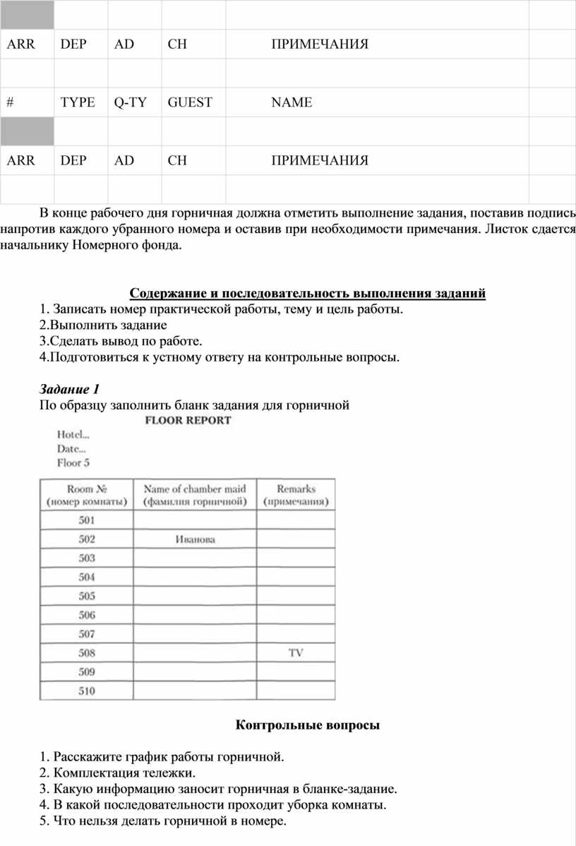 МЕТОДИЧЕСКОЕ ПОСОБИЕ по выполнению практических работ по междисциплинарному  курсу 03.01 «Организация обслуживания гост