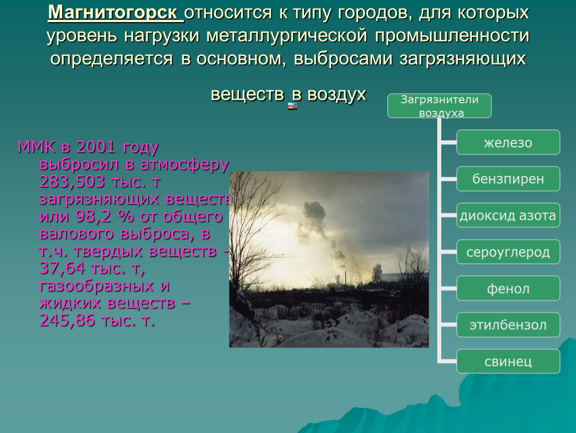 Магнитогорск относится. Экологические проблемы металлургии. Проблемы металлургической промышленности. Природоохранные и экологические проблемы металлургии. Экологические проблемы металлургической отрасли.