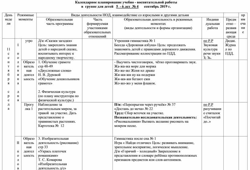 Федеральный календарный план мероприятий