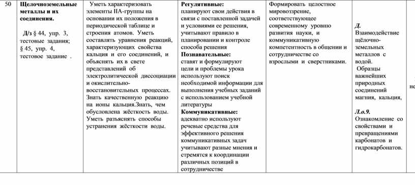 Ще л о ч но з емел ь н ы е мета лл ы и и х с о е д и н е н…