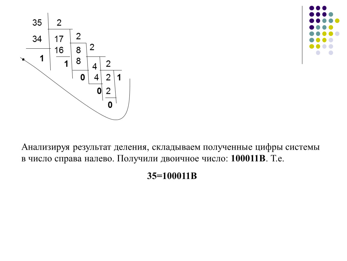 В зависимости от способа изображения чисел системы счисления делятся на ответ