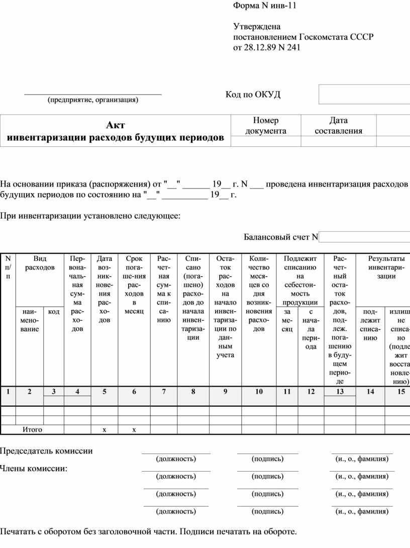 Образец инвентаризации расходов будущих периодов конец года образец