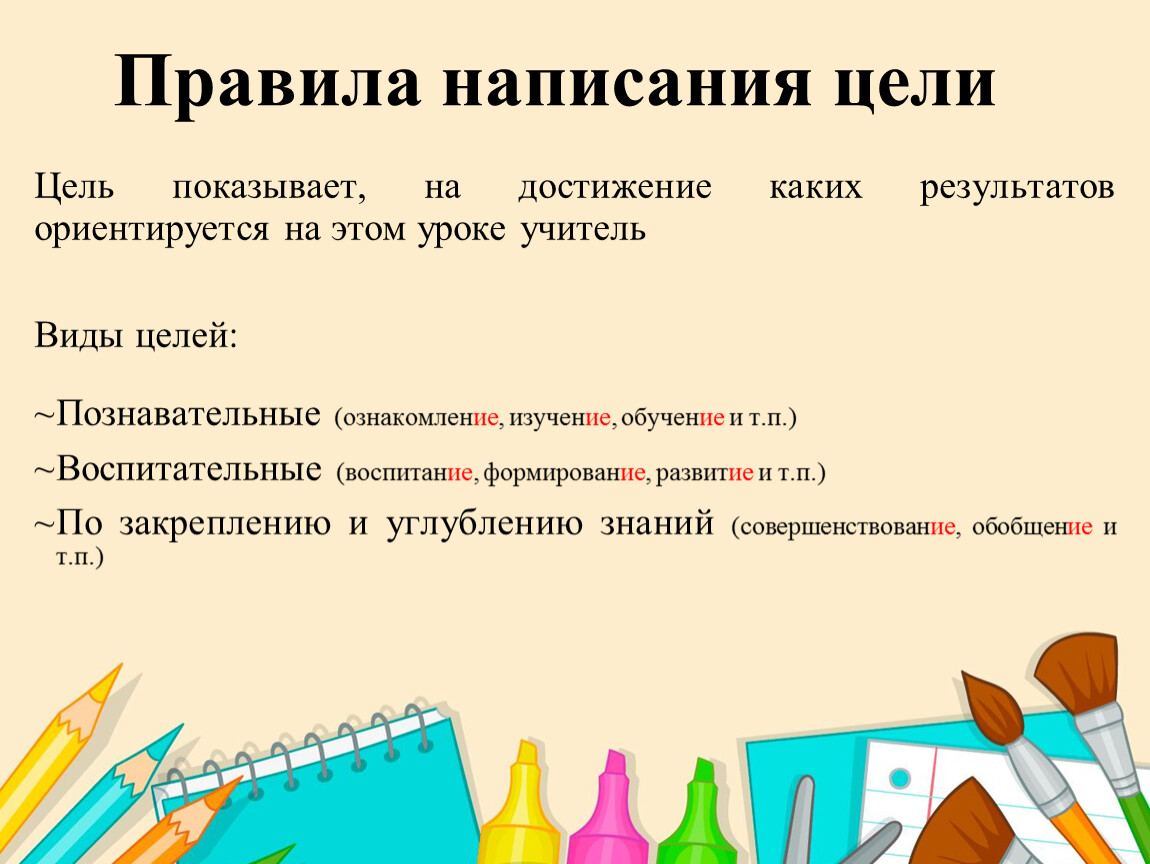 Как писать цели. Как правильно написать цель. Как правильно писать цели. Цели. Правила написания целей.. Как правильно составлять цели.