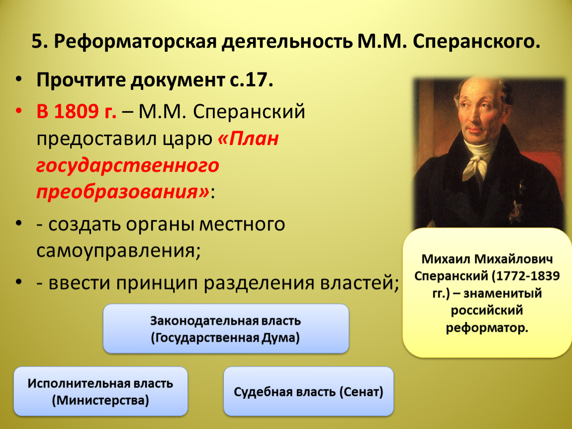 Законодательная власть сперанский. Реформаторская деятельность м м Сперанского при Александре 1. Реформаторская деятельность м м Сперанского кратко. Реформаторская деятельность м.м Сперанского задумал. Реформаторская деятельность м м Сперанского характеристики.