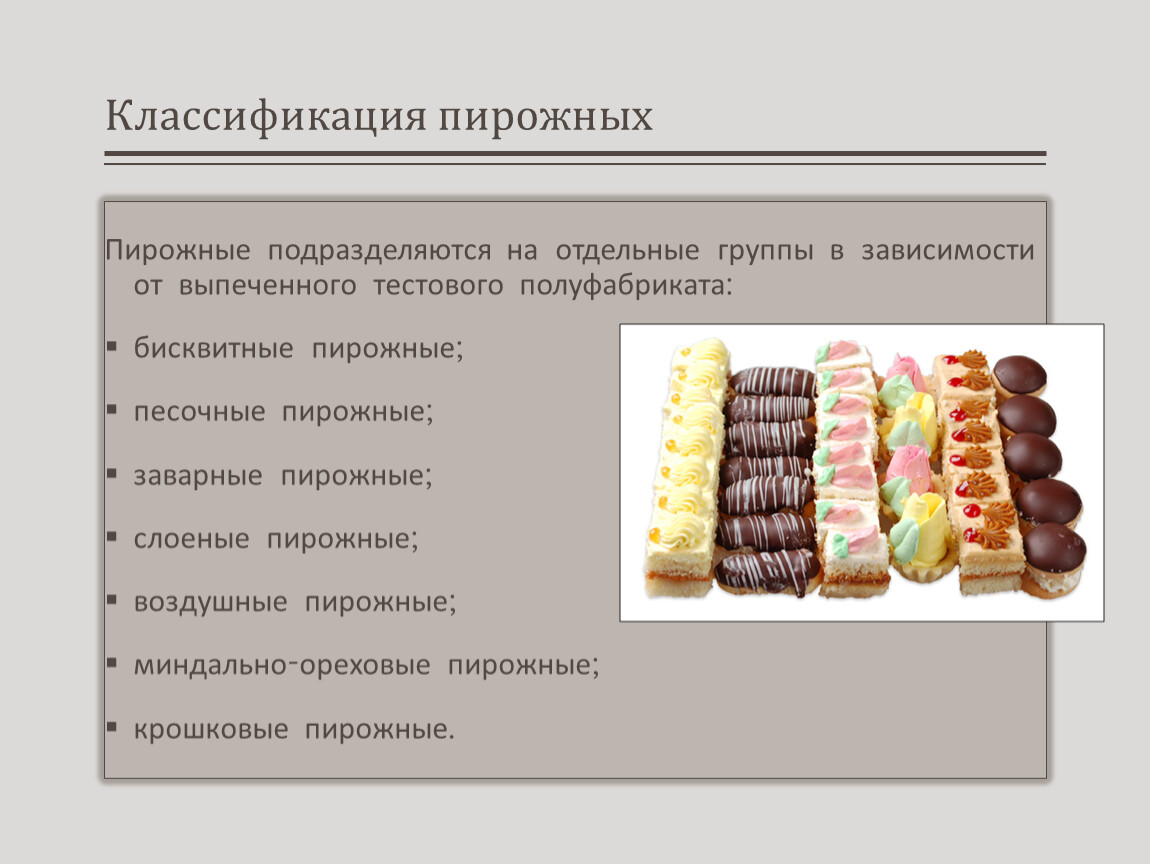 Самые популярные виды восточных сладостей — названия, состав, производство.