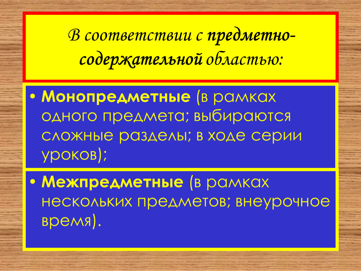 Какие существуют типы проектов по предметно содержательной области монопредметные и межпредметные