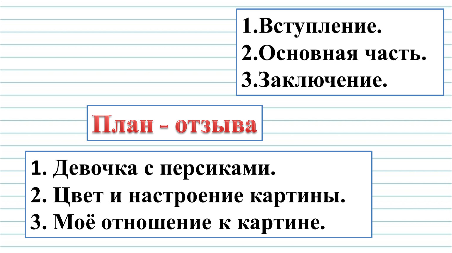 Сочинение-отзыв по картине В. А. Серова «Девочка с персиками»