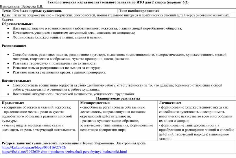 Технологическая карта внеклассного мероприятия 7 класс