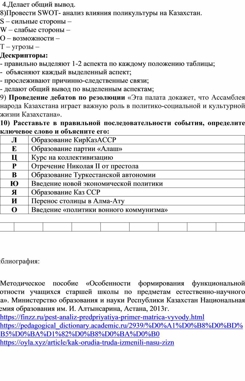 Сборник задания для развития функциональной грамотности учащихся