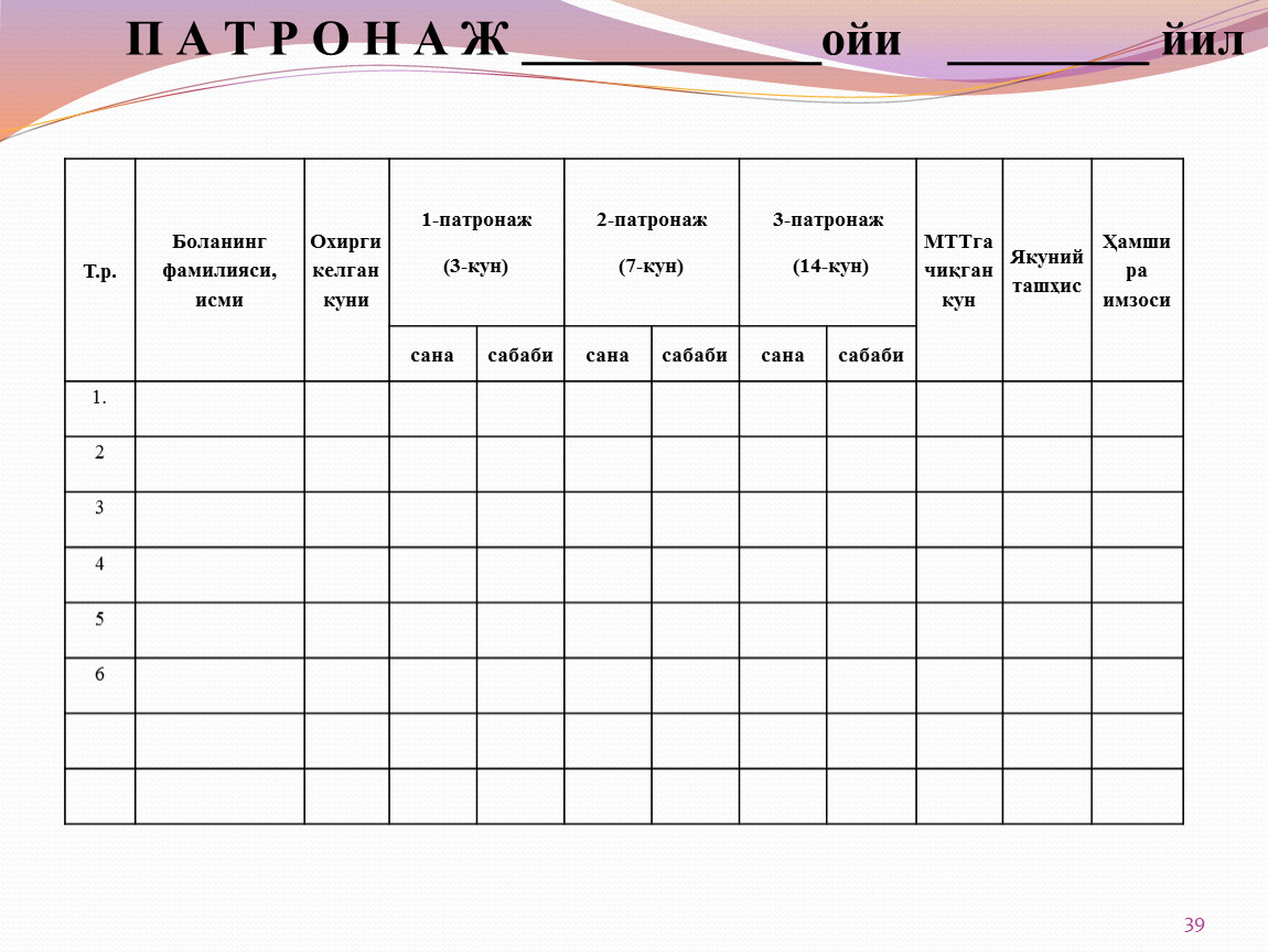 Патронаж к ребенку до года образец заполнения