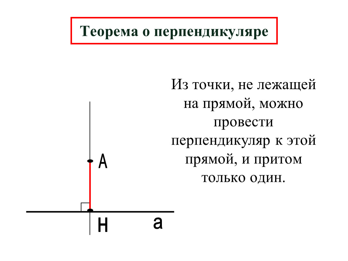 Теорема перпендикуляр к прямой дано доказать. Теорема о перпендикуляре проведенном из данной точки к данной прямой. Краткое доказательство теоремы перпендикуляр к прямой. Теорема перпендикуляр к прямой доказательство 7 класс. Теорема о единственности перпендикуляра к прямой 7 класс.