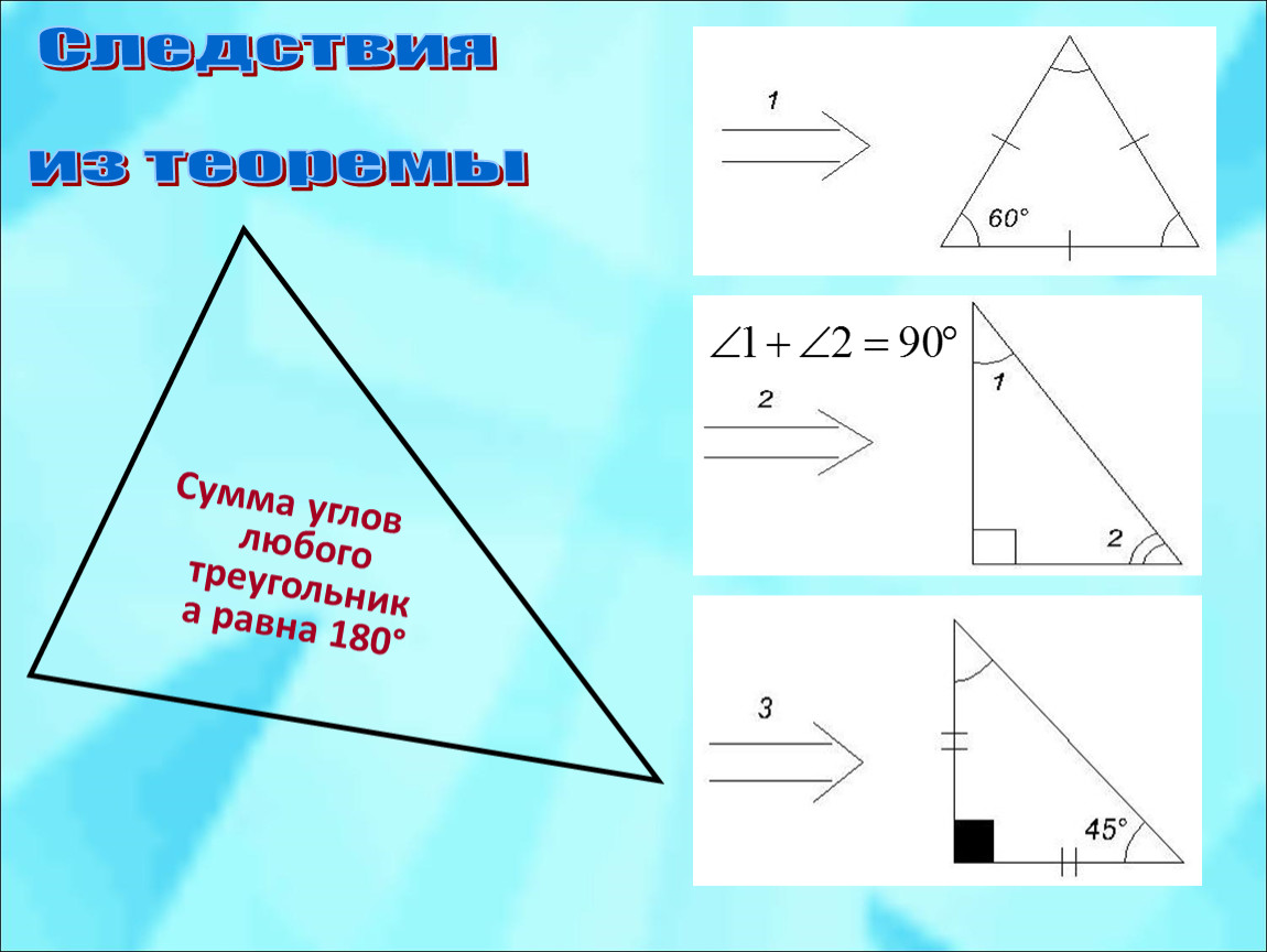 Чему равна сумма углов в любом. Сумма углов треугольника равна. Сумма углов треугольника равна 180 градусов. Углы в треугольнике равны 180. Сумма углов любого треугольника равна 180.