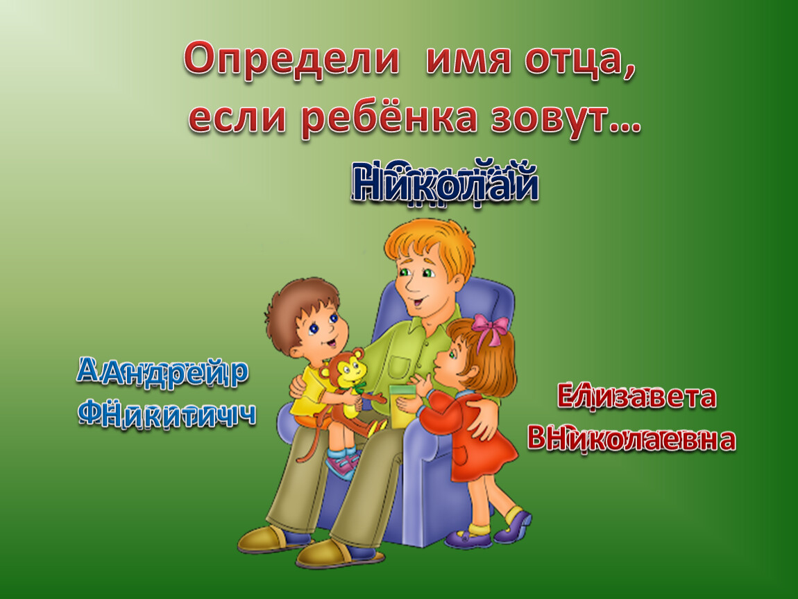 Презентация на тему имена людей