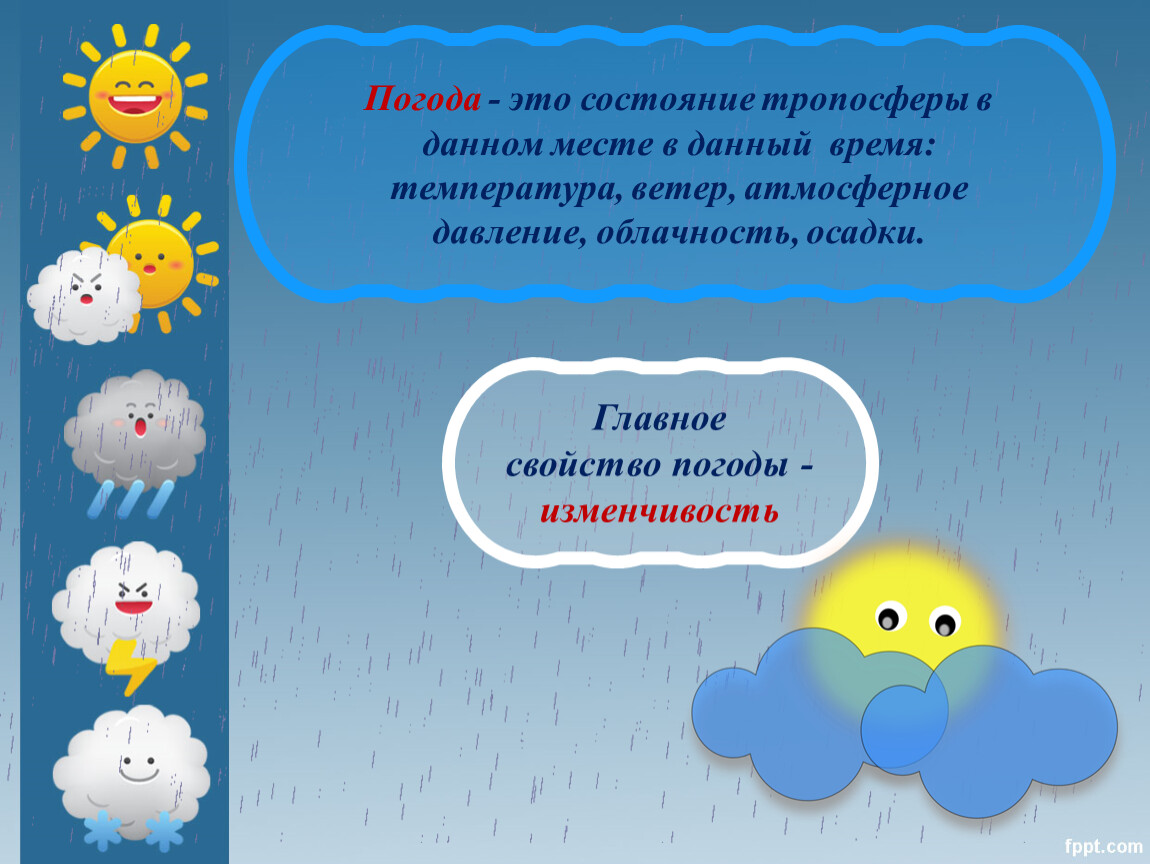 Описать погоду летом. Состояние тропосферы в данном месте в данный момент-погода. Погода. Состояние трафосфере в данном месте в данный момент-погода. Атмосферное давление это погода или климат.