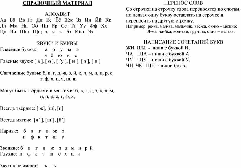 для вас,родители | Образовательная социальная сеть