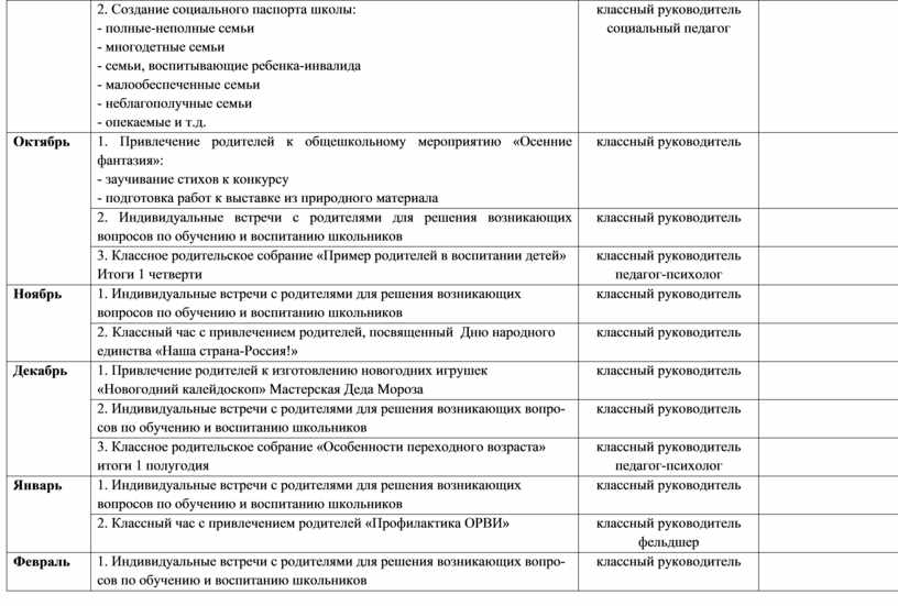 План мероприятий по работе с неблагополучными семьями в доу