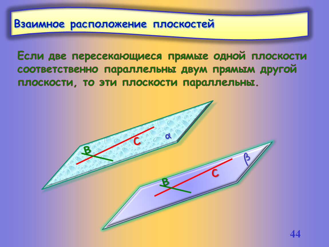 Расположение плоскостей. Взаимное расположение 2ух плоскостей. Взаимное расположение двух плоскостей. Взаимное расположение двух плоскостей в пространстве. Случаи взаимного расположения плоскостей в пространстве.