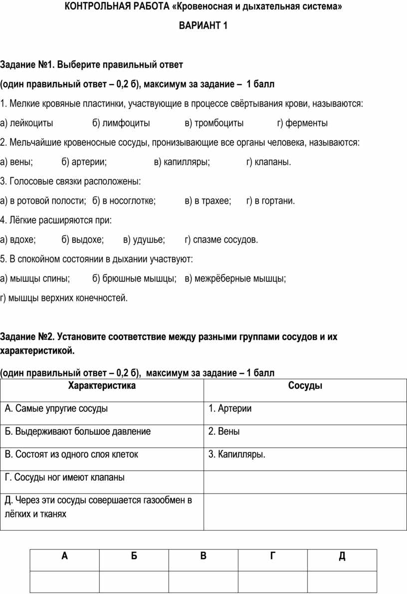 Тест по биологии по теме дыхание. Контрольная по биологии 8 класс кровеносная система. Контрольная биология 8 класс дыхательная система. Контрольной работе по теме кровеносная система человека. Проверочная работа по кровеносной системе.