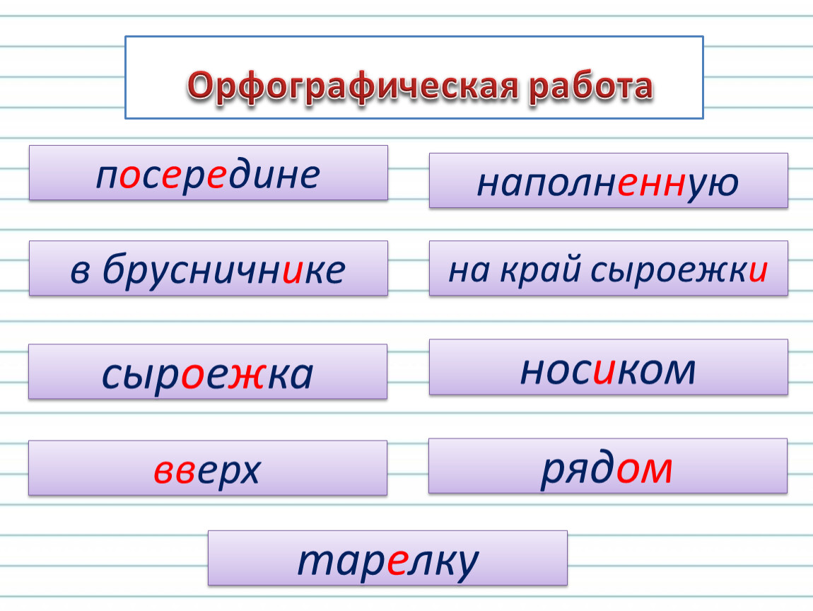 Изложение 3 кл презентация