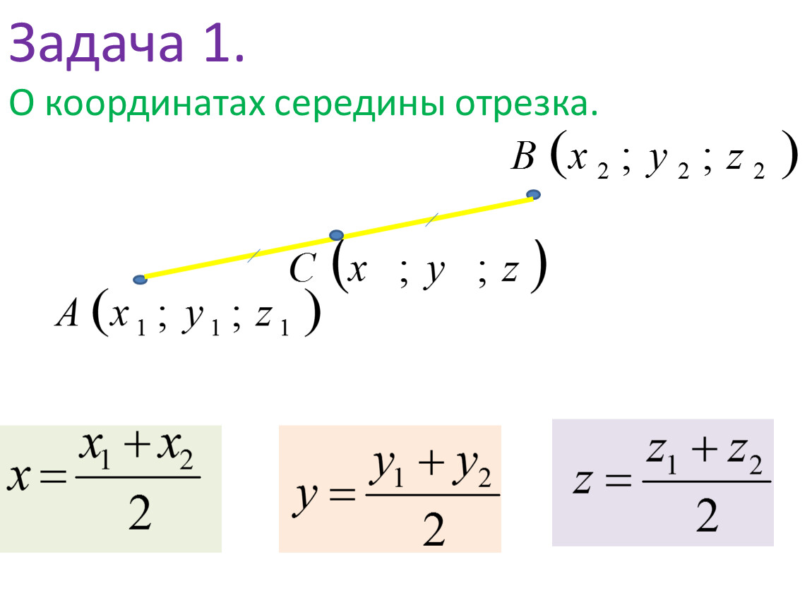 Найти середину отрезка ab. Нахождение координат середины отрезка. Координаты середины отрезка формула. Координаты середины отрезка доказательство. Середина отрезка в пространстве.