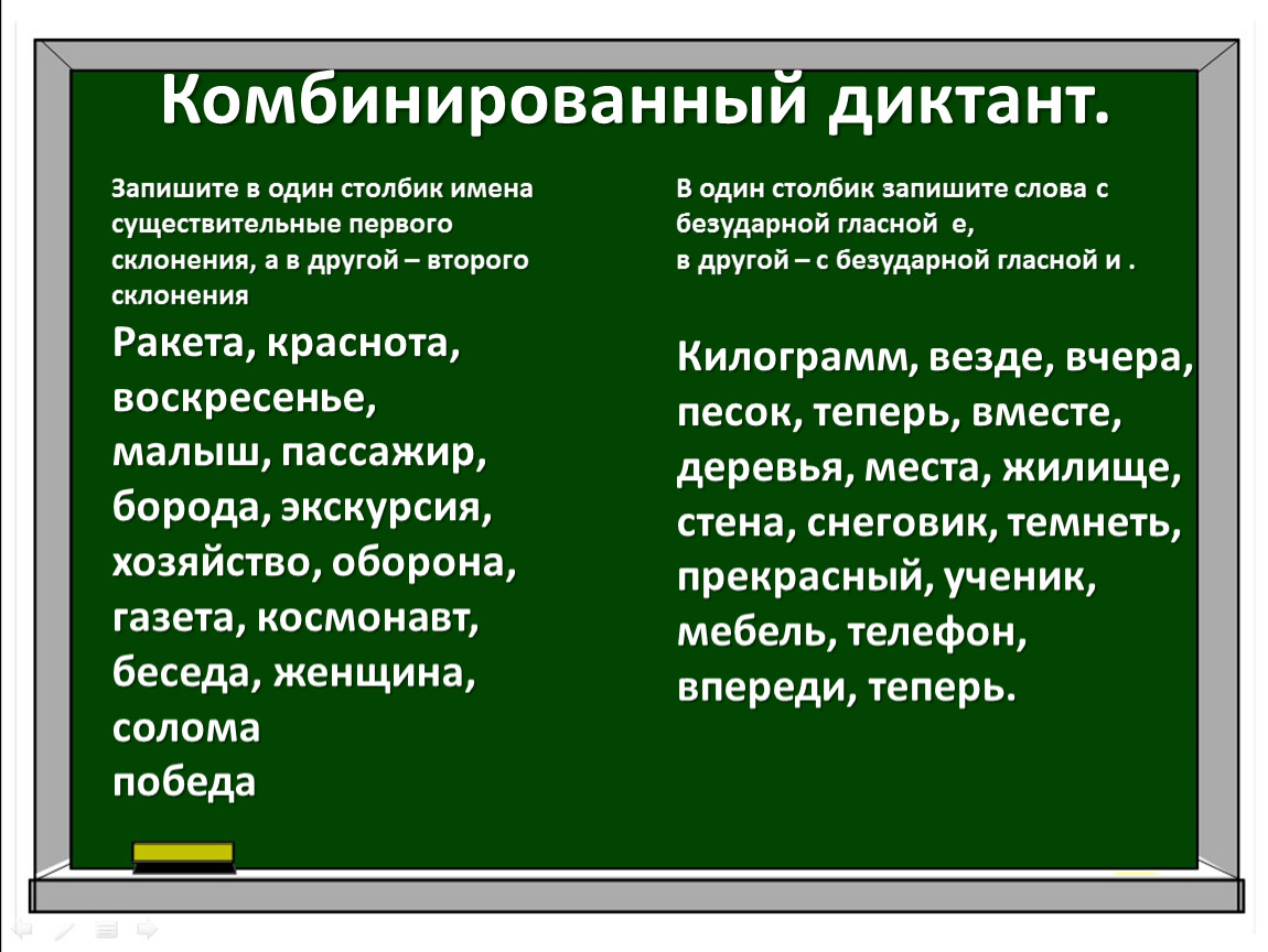 Словарная работа на уроках русского языка 4 класса