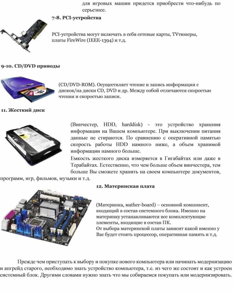 Компоненты системного блока