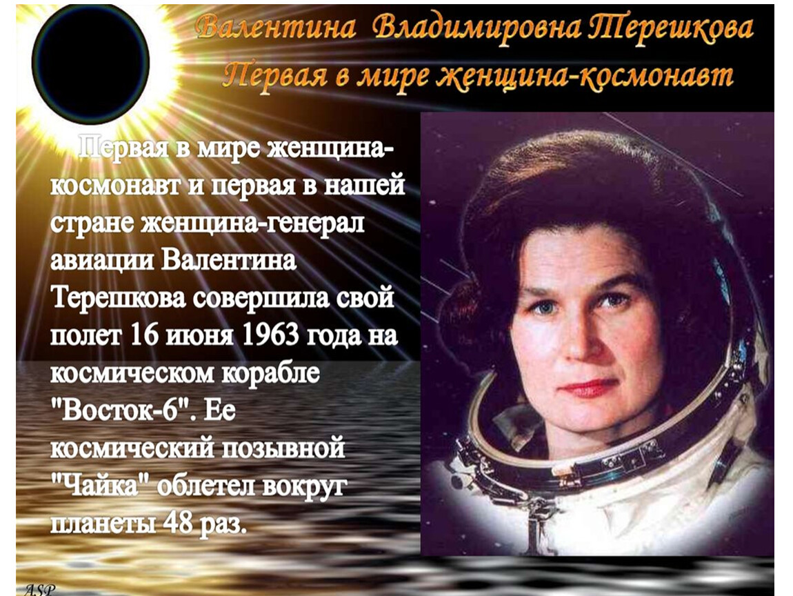 День космонавтики женщина. 60 Лет первому полету женщины-Космонавта в. в. Терешковой в космос.