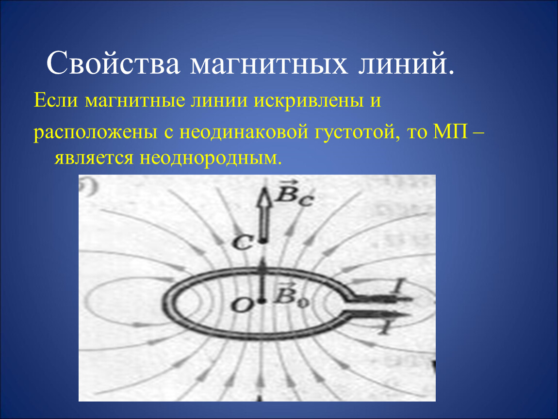 Магнитные линии расположены. Суойсто магнитных линий. Характеристика магнитных линий. Св ва магнитных линий. Форма магнитных линий.