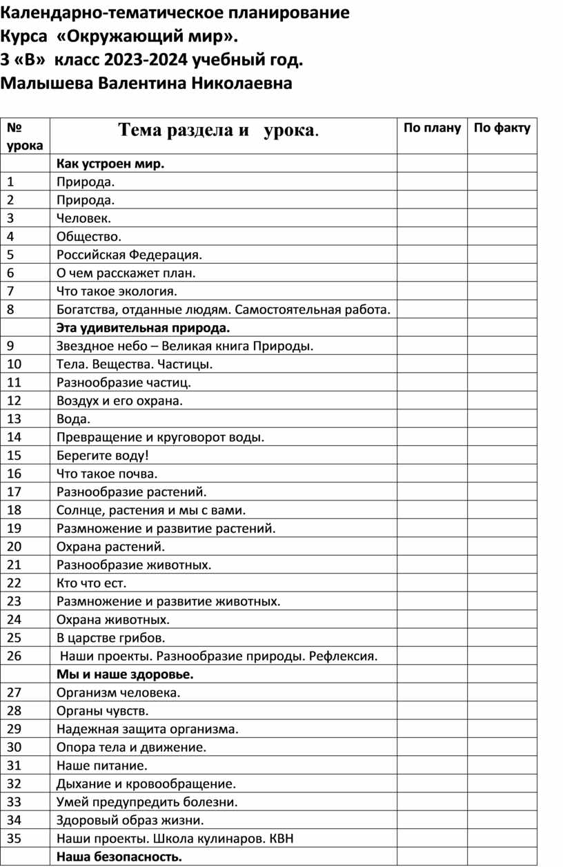 Календарно-тематическое планирование
