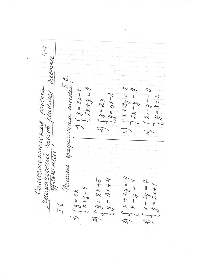 Самостоятельная работа по алгебре 