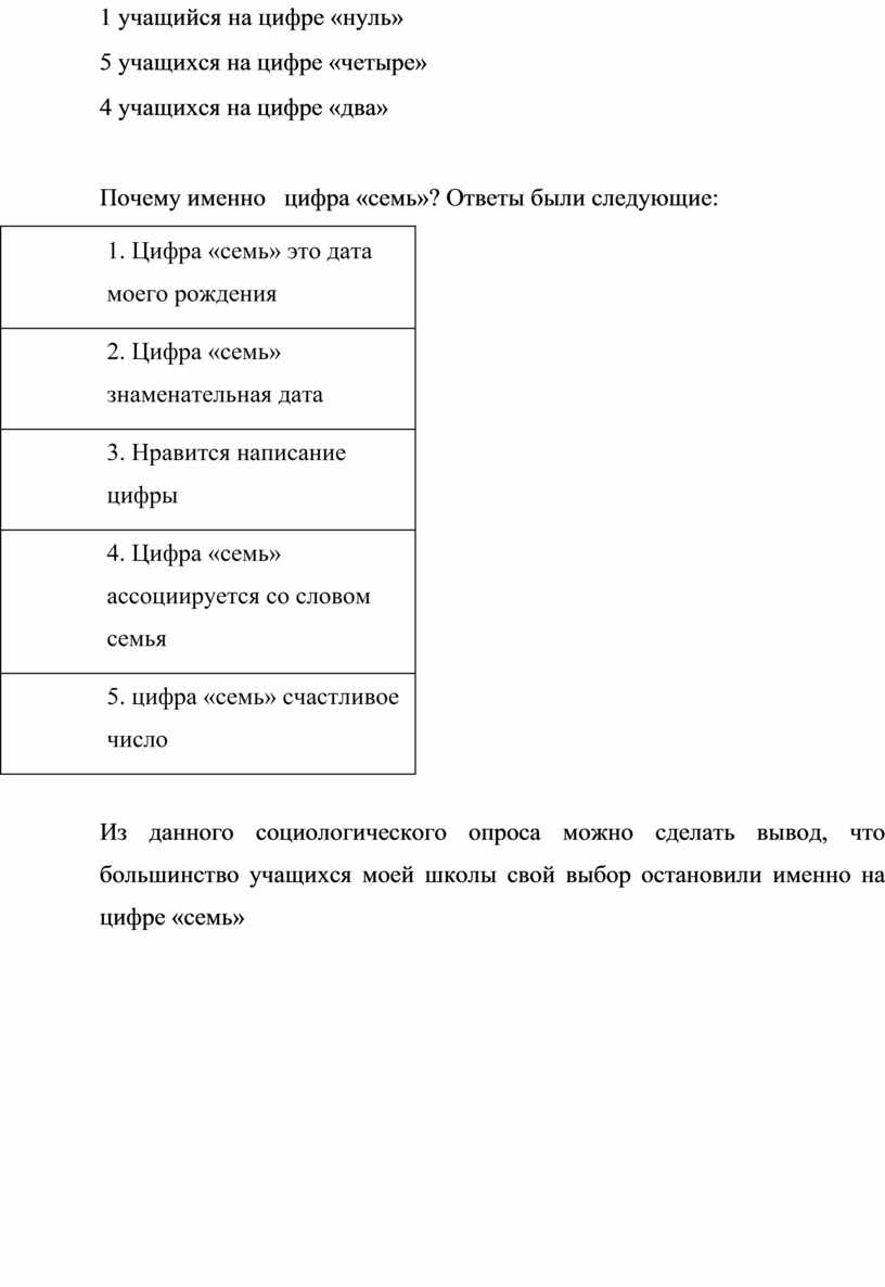 Проект на тему: Удивительное число «семь».