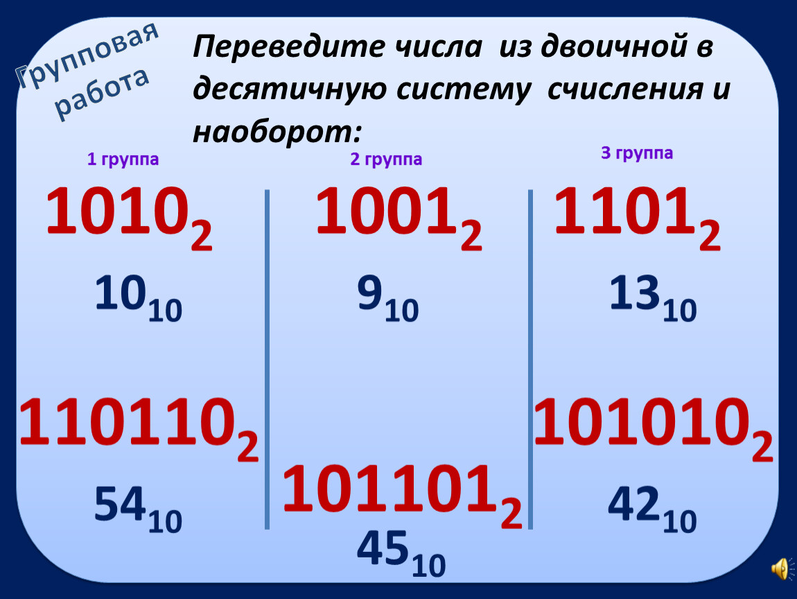 2 десятичное число. Переведите число 1101 из двоичной системы счисления в десятичную. 1101 В двоичной системе перевести в десятичную. Переведите двоичное число 1101 в десятичную систему счисления. Переведите числа в десятичную систему счисления и наоборот.