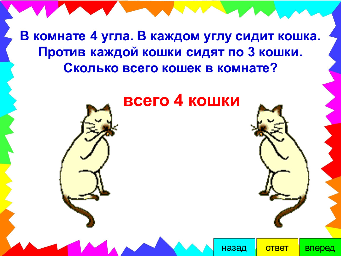 В комнате 4 угла в каждом углу сидит кошка