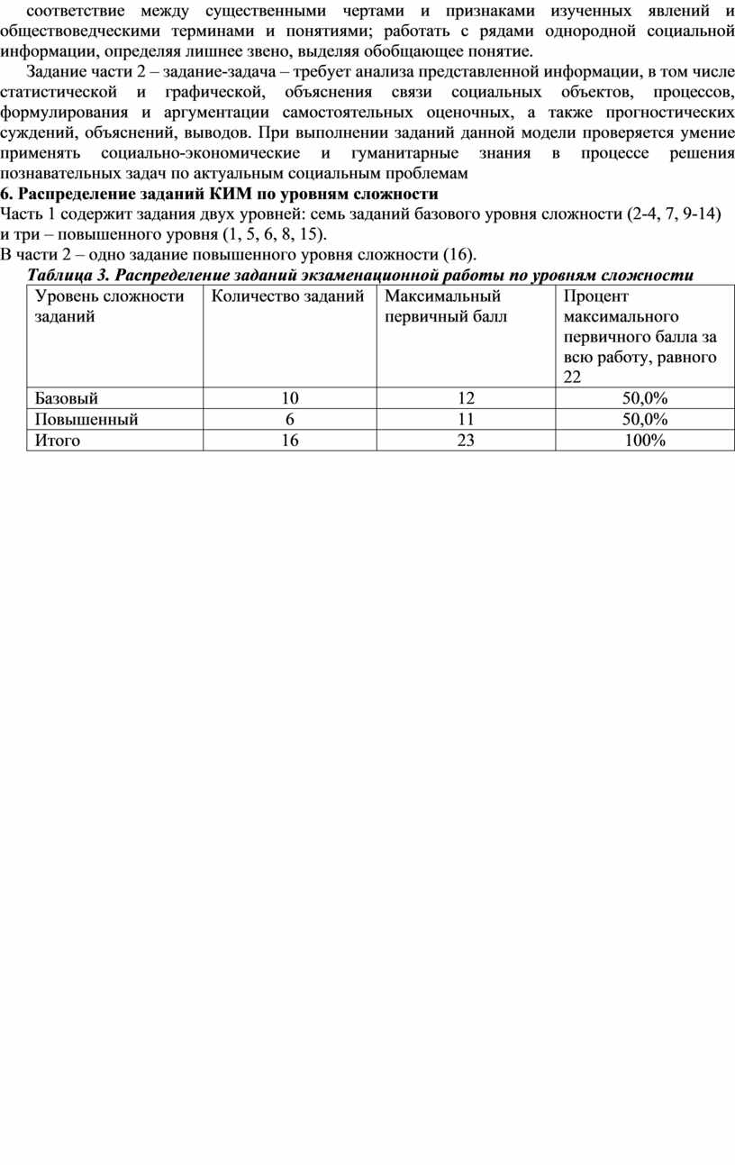 Промежуточная аттестация по обществознанию (11 класс, базовый уровень)