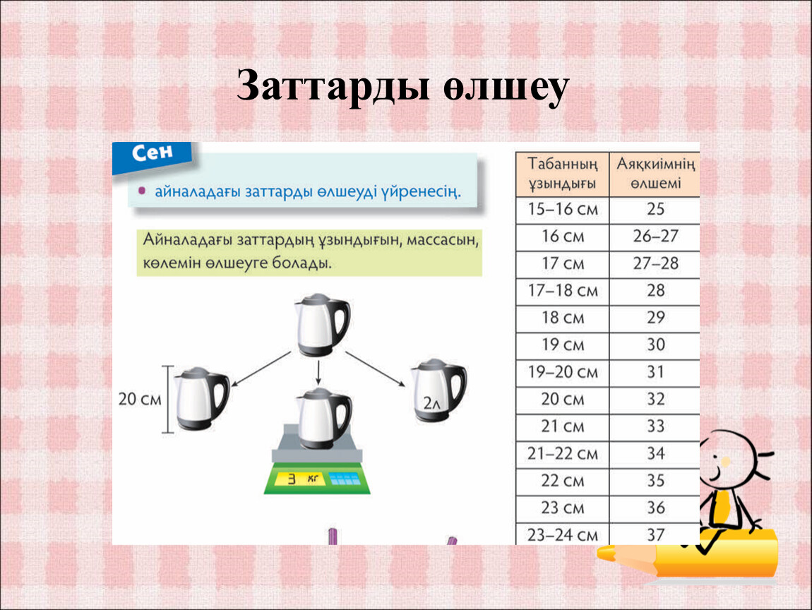 Шамаларды өлшеу 1 сынып презентация