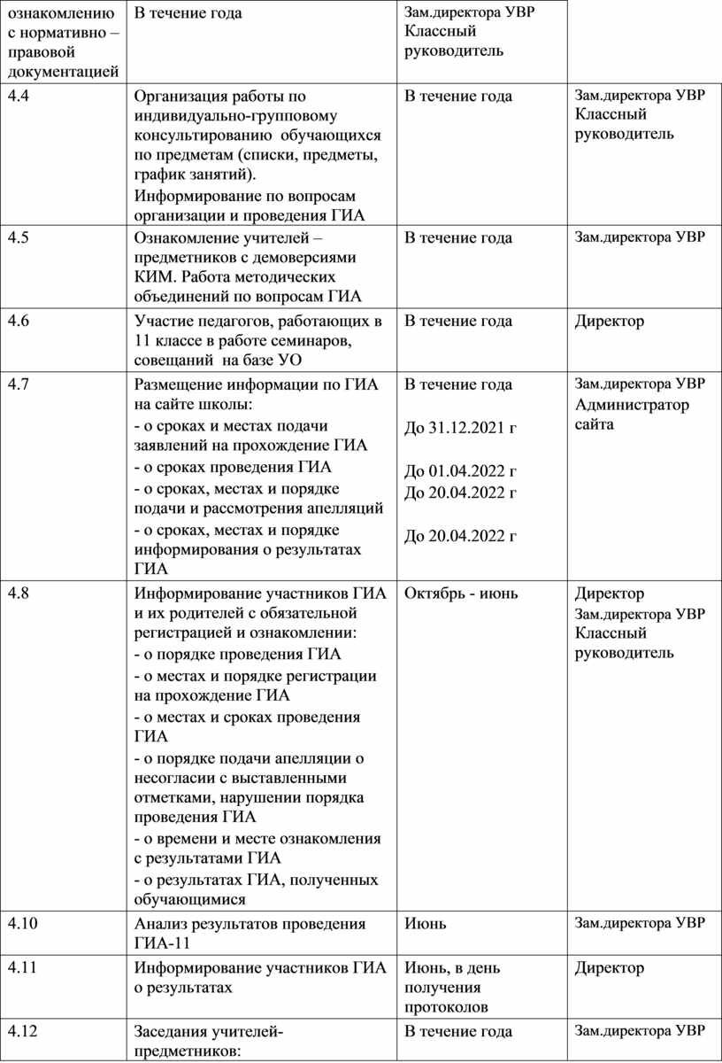 План методической работы школы на 2021-2022 учебный год