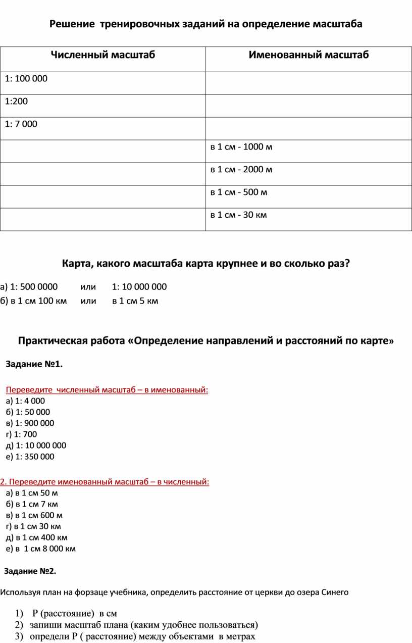 Практическая работа Масштаб «Определение направлений и расстояний по карте»