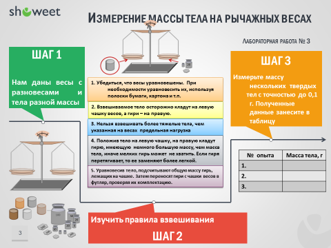 Измерение массы тела на рычажных весах. Правила взвешивания на рычажных весах. Правила взвешивания физика 7 класс. Правила измерения массы на рычажных весах.