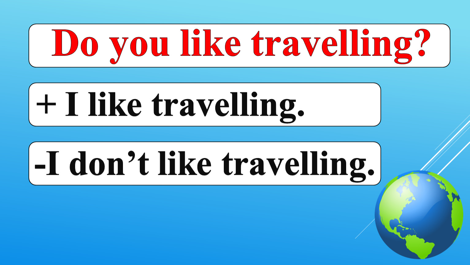 Текст 1 путешествие. Do you like travelling. Do you like travelling why. I like to Travel. Travel перевод.