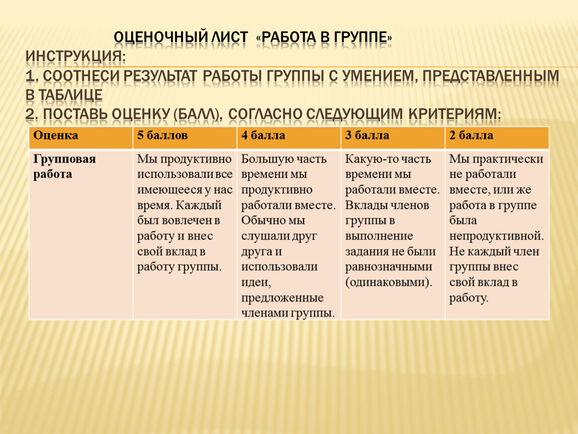 Формирующее оценивание на уроках математики