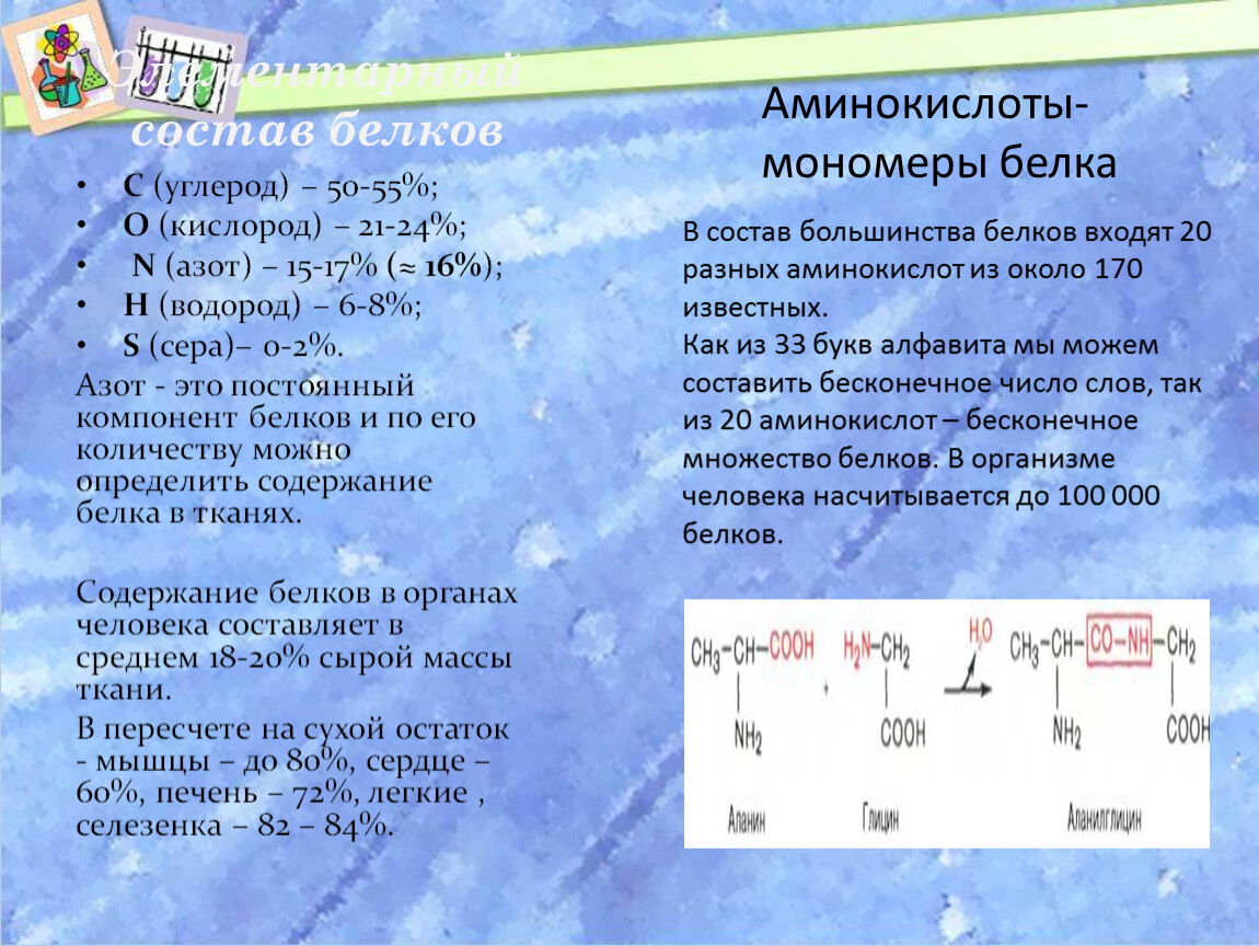 В состав белков входит аминокислот. Элементарный состав белков. В состав белков входят аминокислоты. Элементарный состав белка. Какие аминокислоты не входят в состав белков.