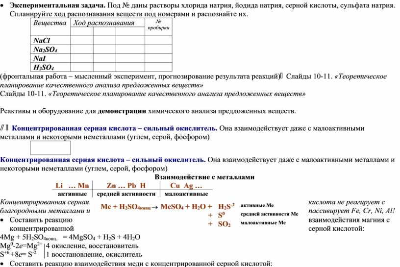 Сульфит натрия и сернистый газ