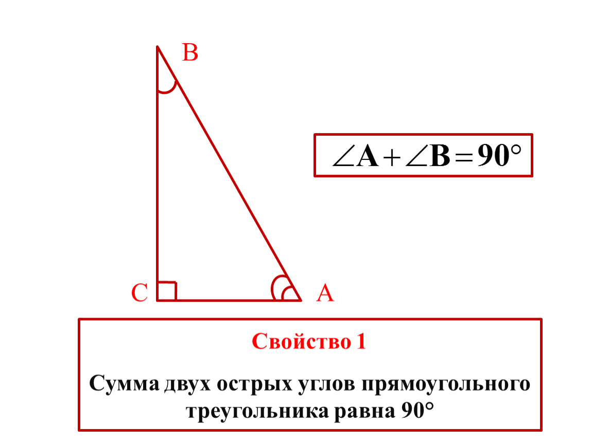 Острый угол прямоугольного