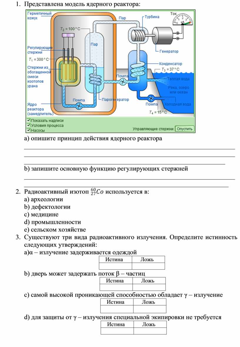 Принцип действия ядерного реактора. Роль регулирующих стержней ядерного реактора.