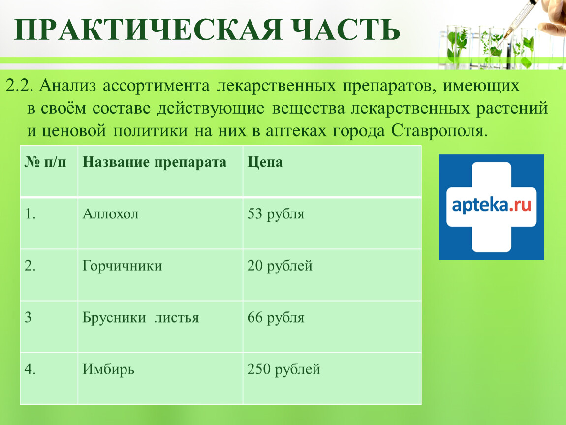 В аптеке анализ. Анализ ассортимента лекарственных препаратов. Анализ таблицы лекарственных препаратов. Анализ ассортимента в аптеке. Изучение ассортимента лекарственного растительного сырья в аптеке.