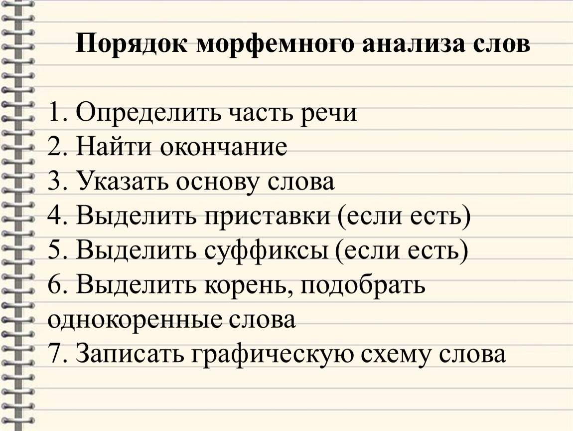 К данным схемам подобрать и записать слова указать части речи 3