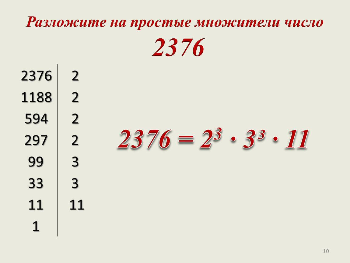 Простые множители двух чисел. Как разложить число на простые множители. Простые числа разложение числа на простые множители. Разложение Исла на простые множители. Разложить на простые множит.