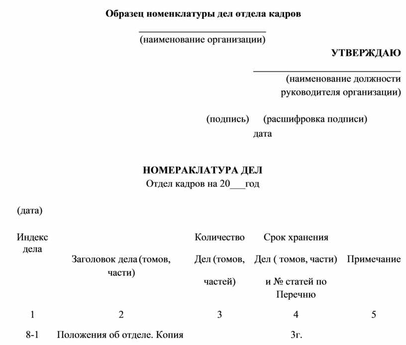 Номенклатура хранение дел