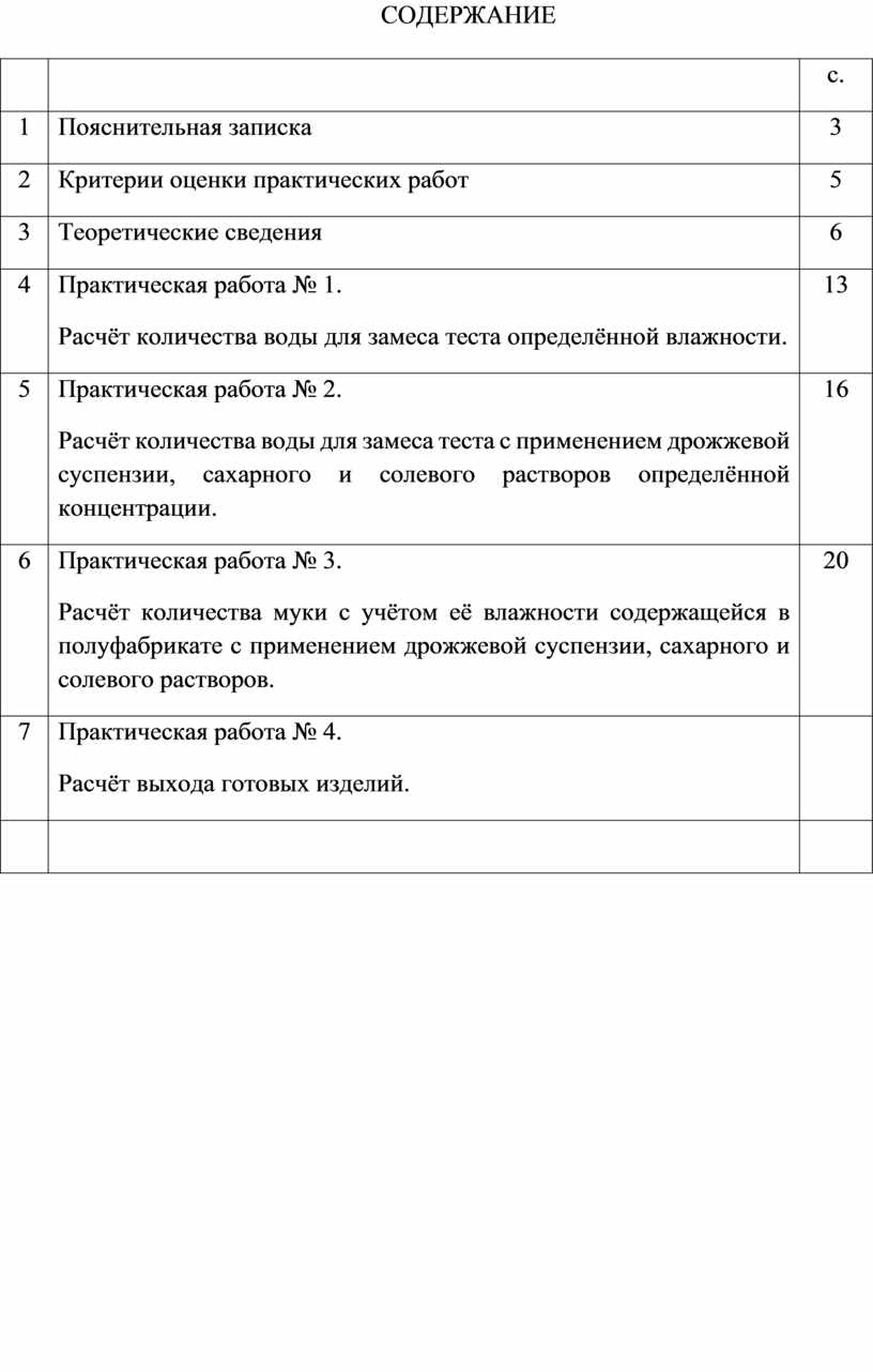 УЧЕБНО-РАЗДАТОЧНЫЙ МАТЕРИАЛ «Дрожжевое тесто и изделия из него» для  проведения аудиторных практических занятий